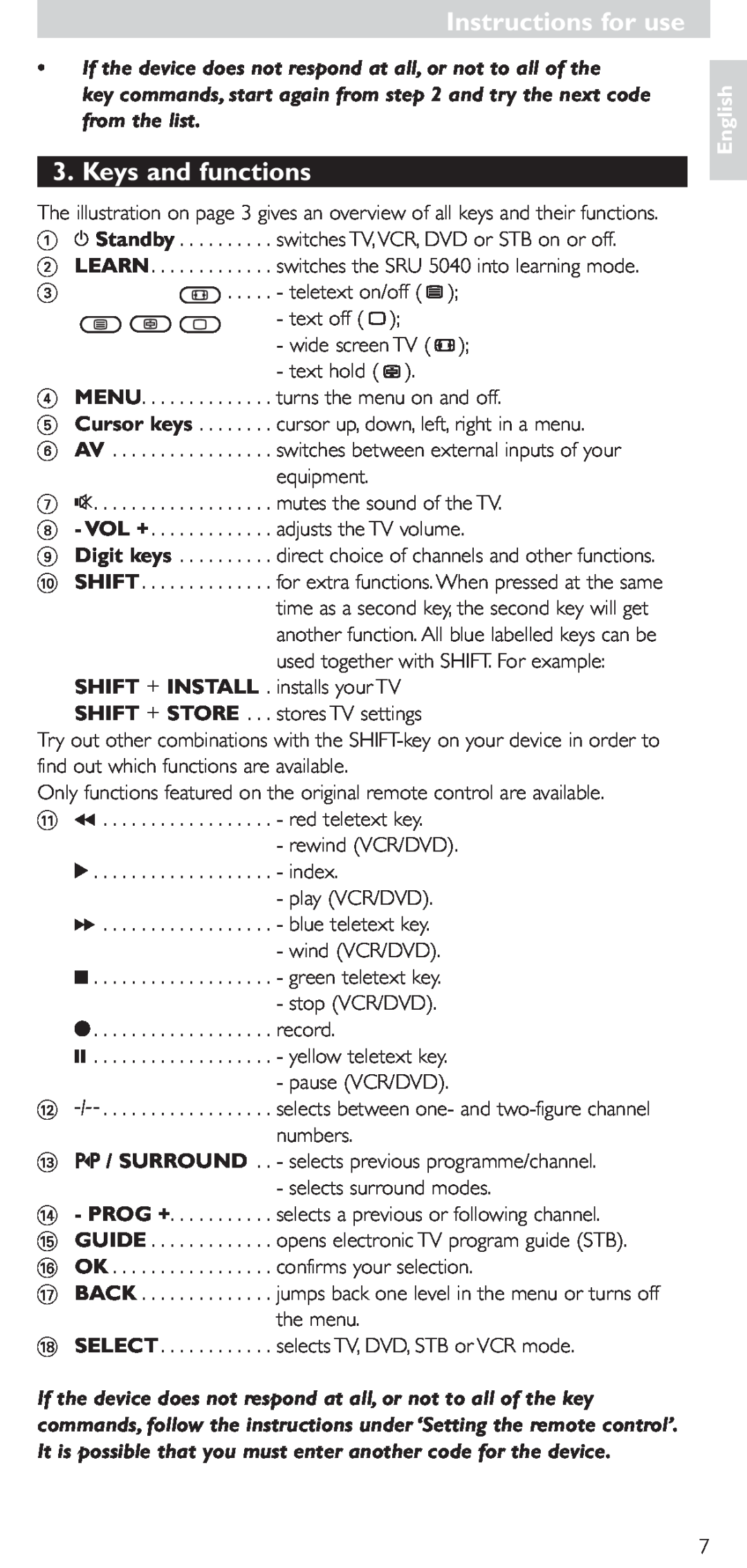 Hitachi SRU 5040/05 manual Keys and functions, If the device does not respond at all, or not to all of the, Shift + Store 