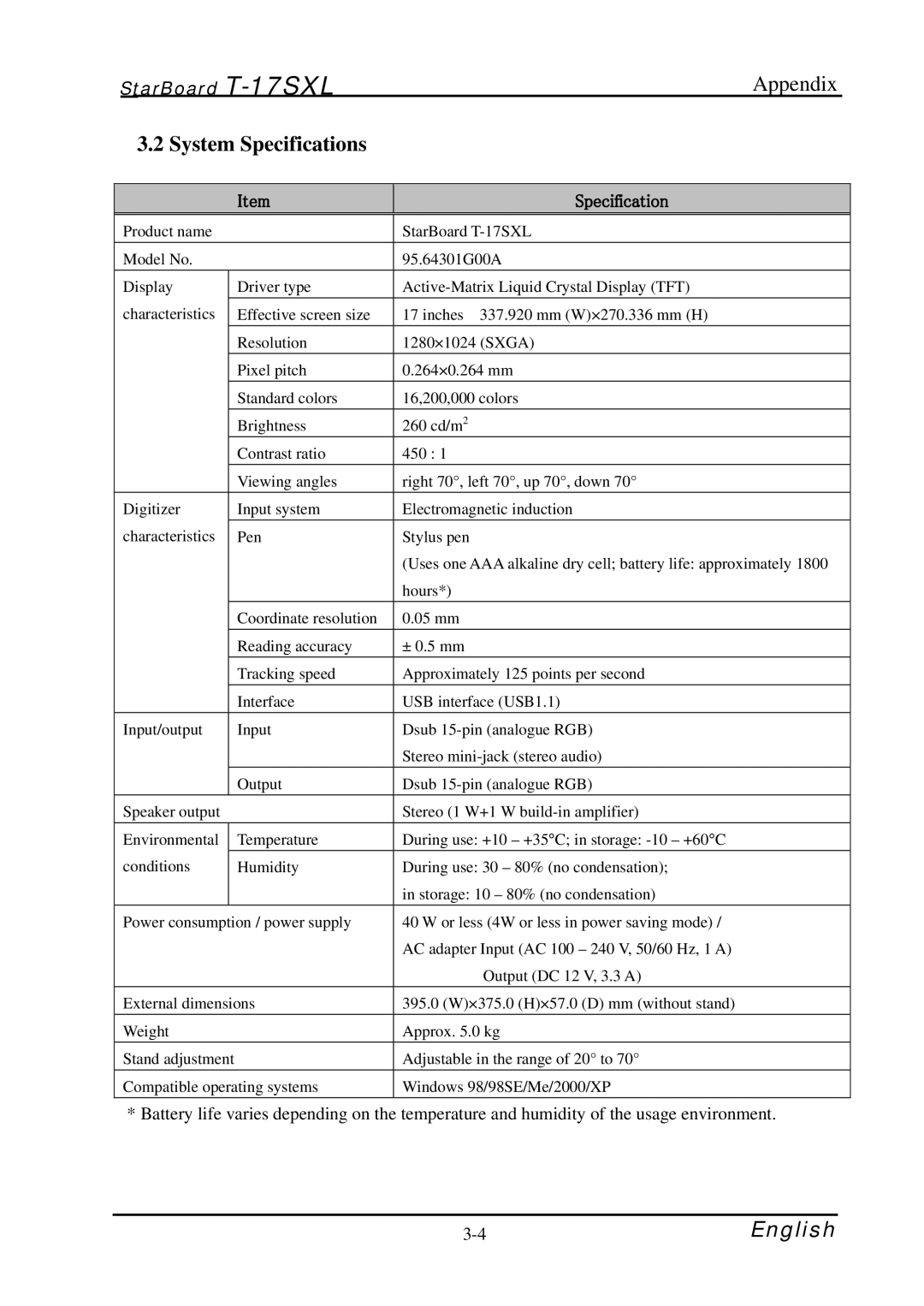 Hitachi starboard manual System Specifications 