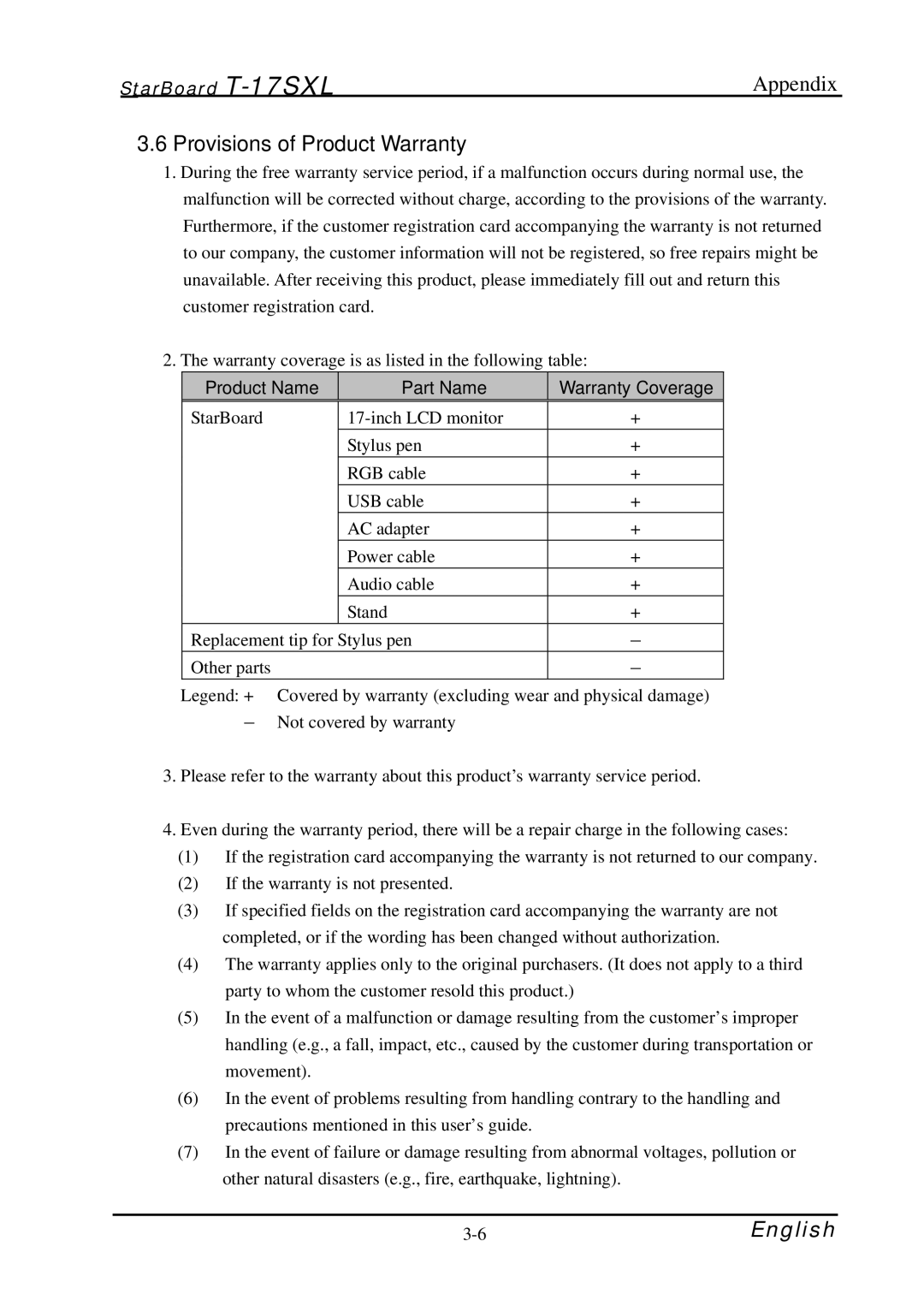 Hitachi starboard manual Provisions of Product Warranty, Product Name Part Name Warranty Coverage 