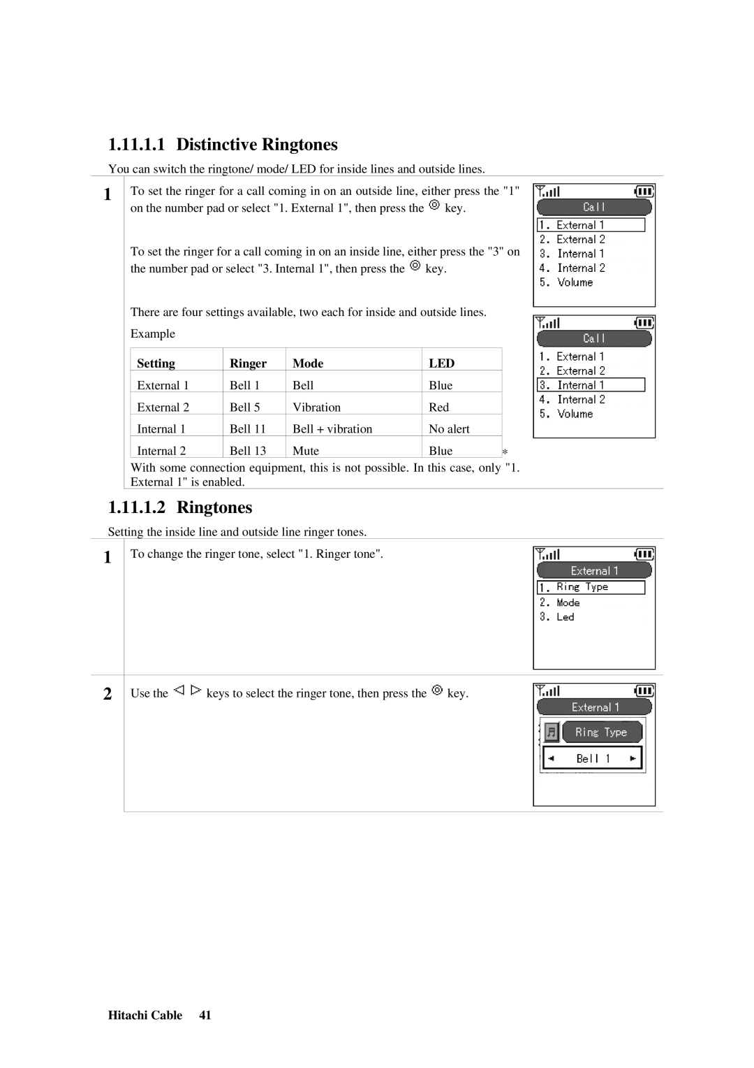 Hitachi TD61-2472 user manual Distinctive Ringtones 