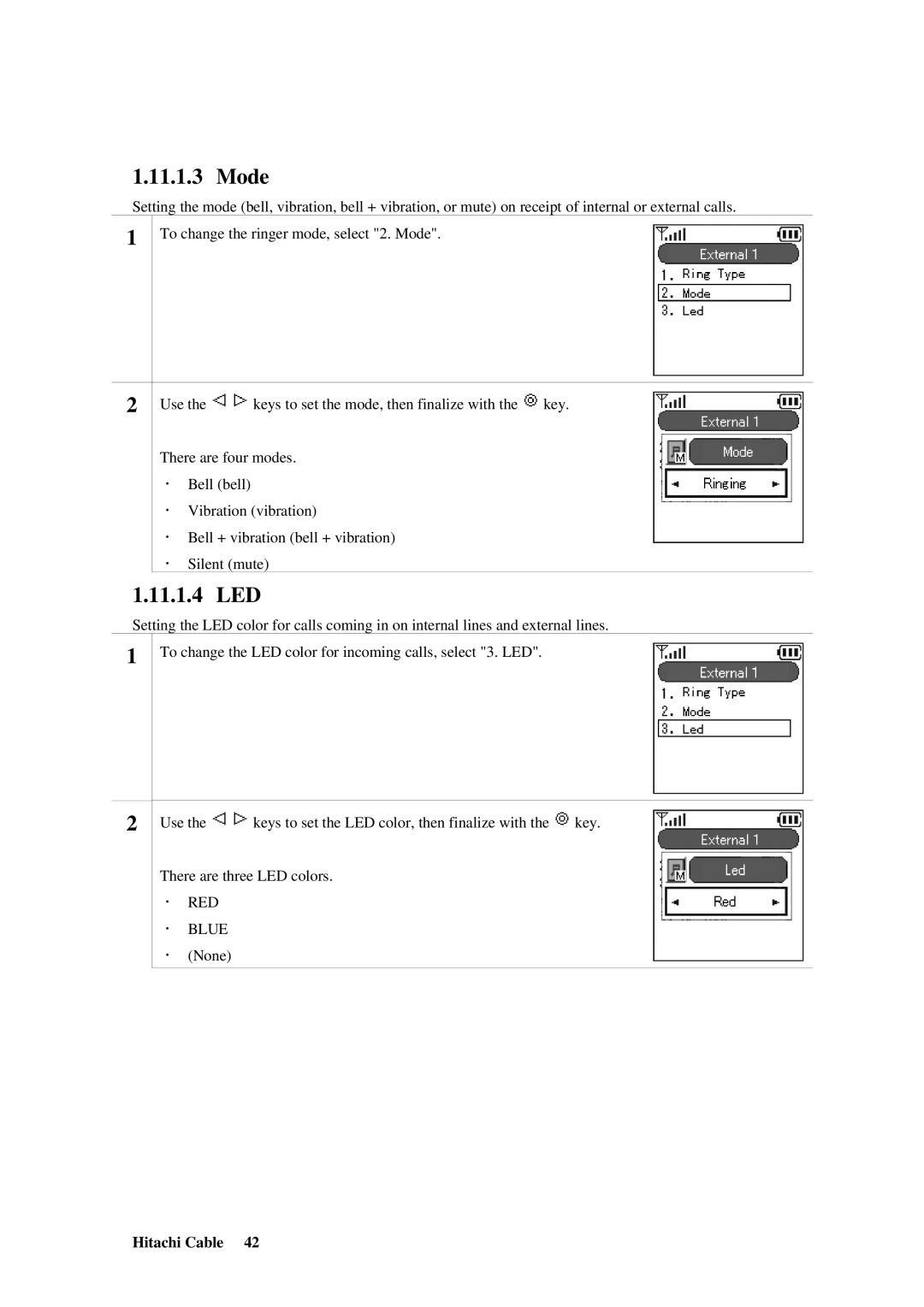 Hitachi TD61-2472 user manual Mode, 11.1.4 LED 