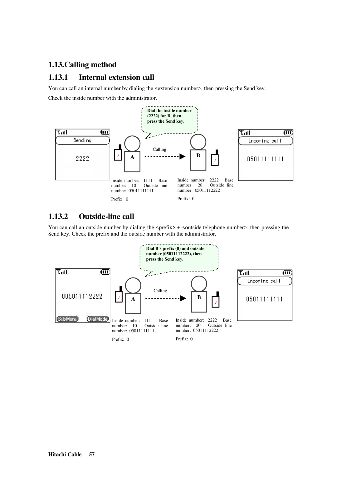 Hitachi TD61-2472 user manual Calling method Internal extension call, Outside-line call 