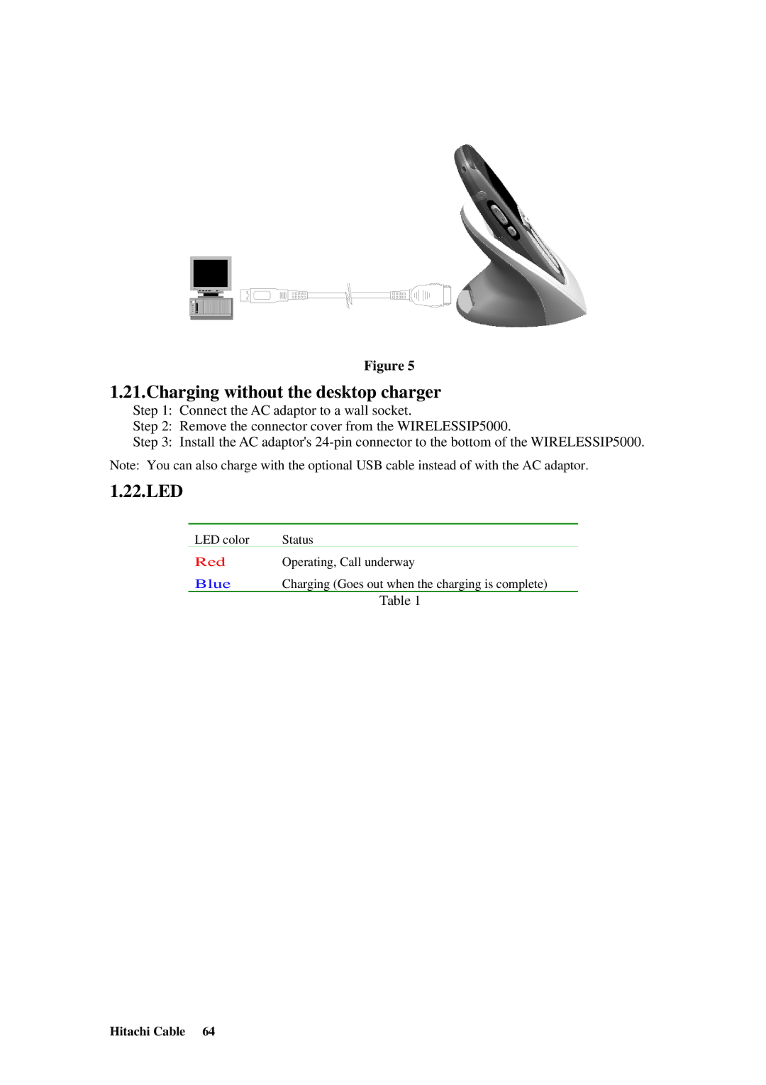 Hitachi TD61-2472 user manual Charging without the desktop charger, 22.LED 