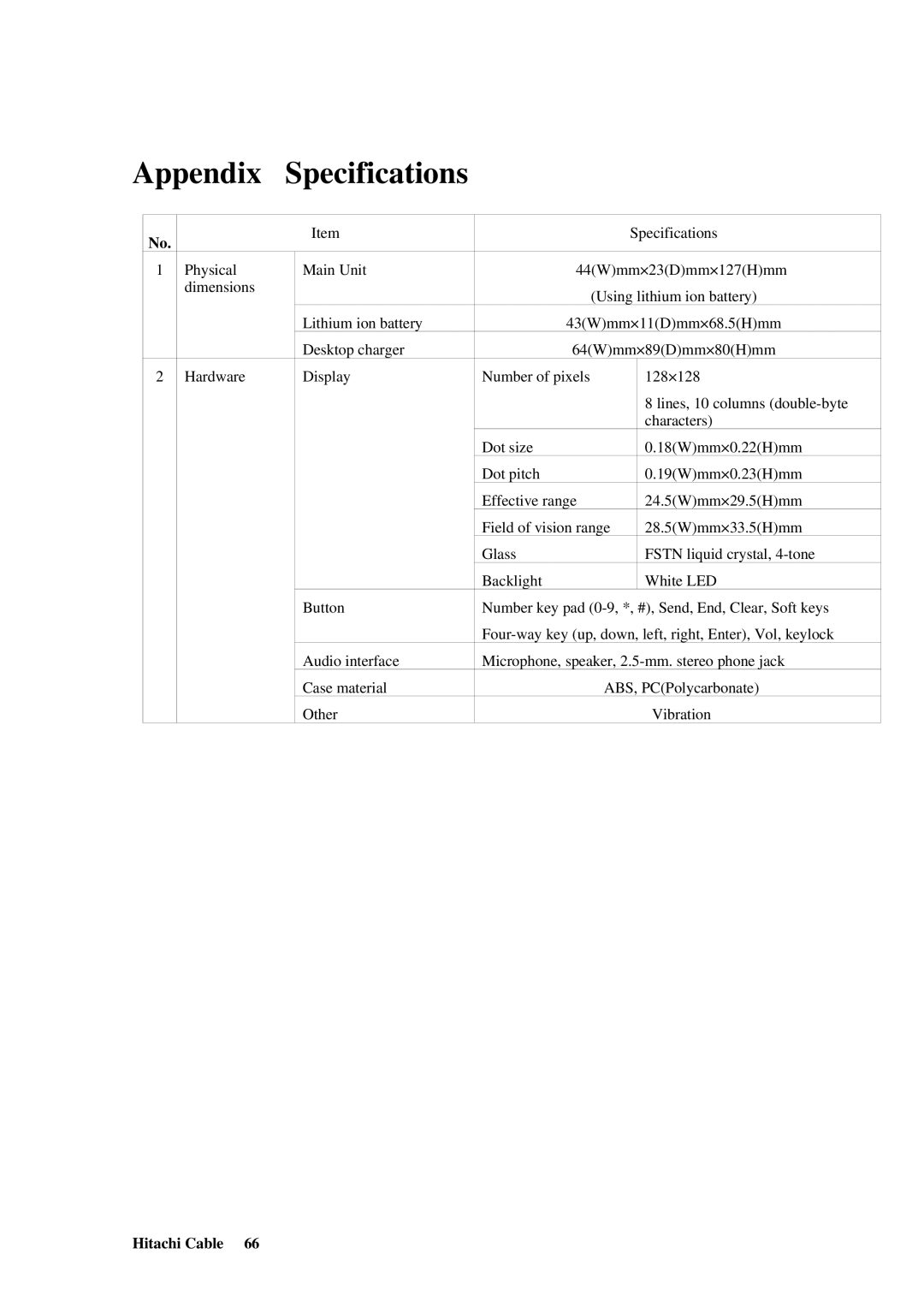 Hitachi TD61-2472 user manual Appendix Specifications 