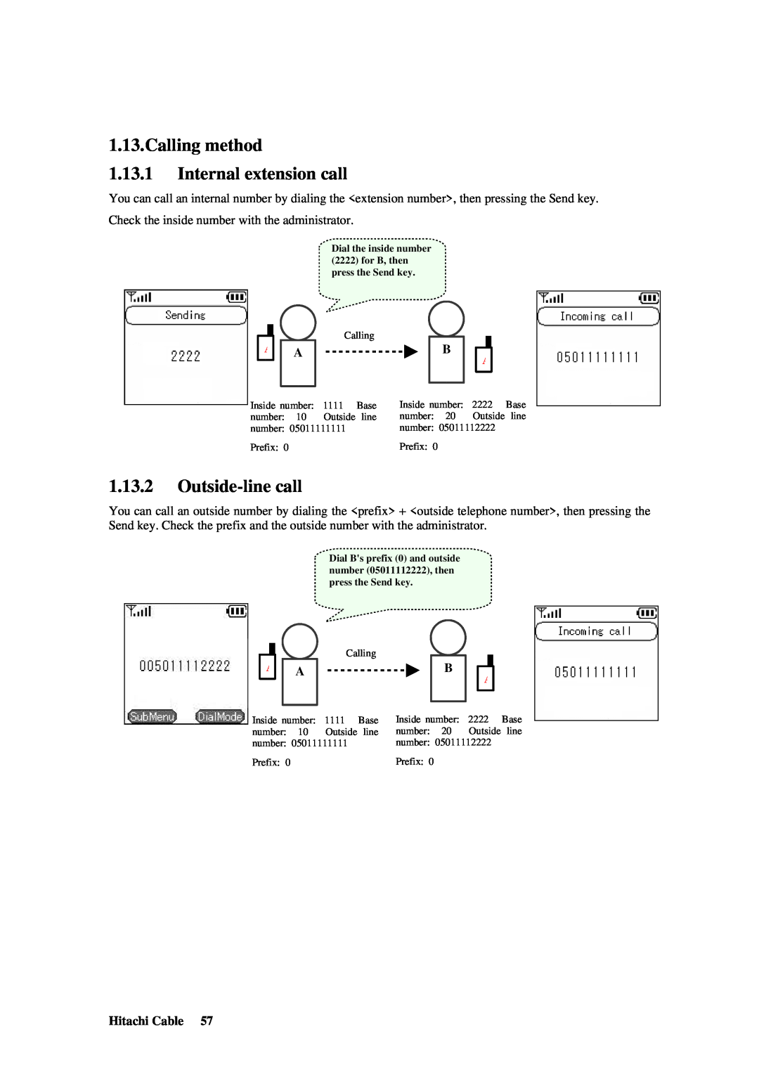 Hitachi TD61-2472 user manual Calling method 1.13.1 Internal extension call, Outside-line call 