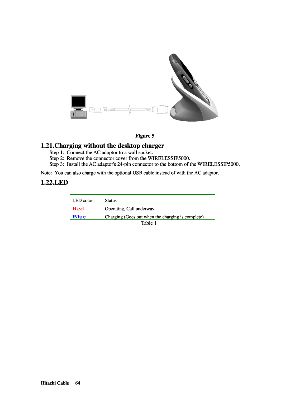 Hitachi TD61-2472 user manual Charging without the desktop charger, 1.22.LED, Connect the AC adaptor to a wall socket, Blue 
