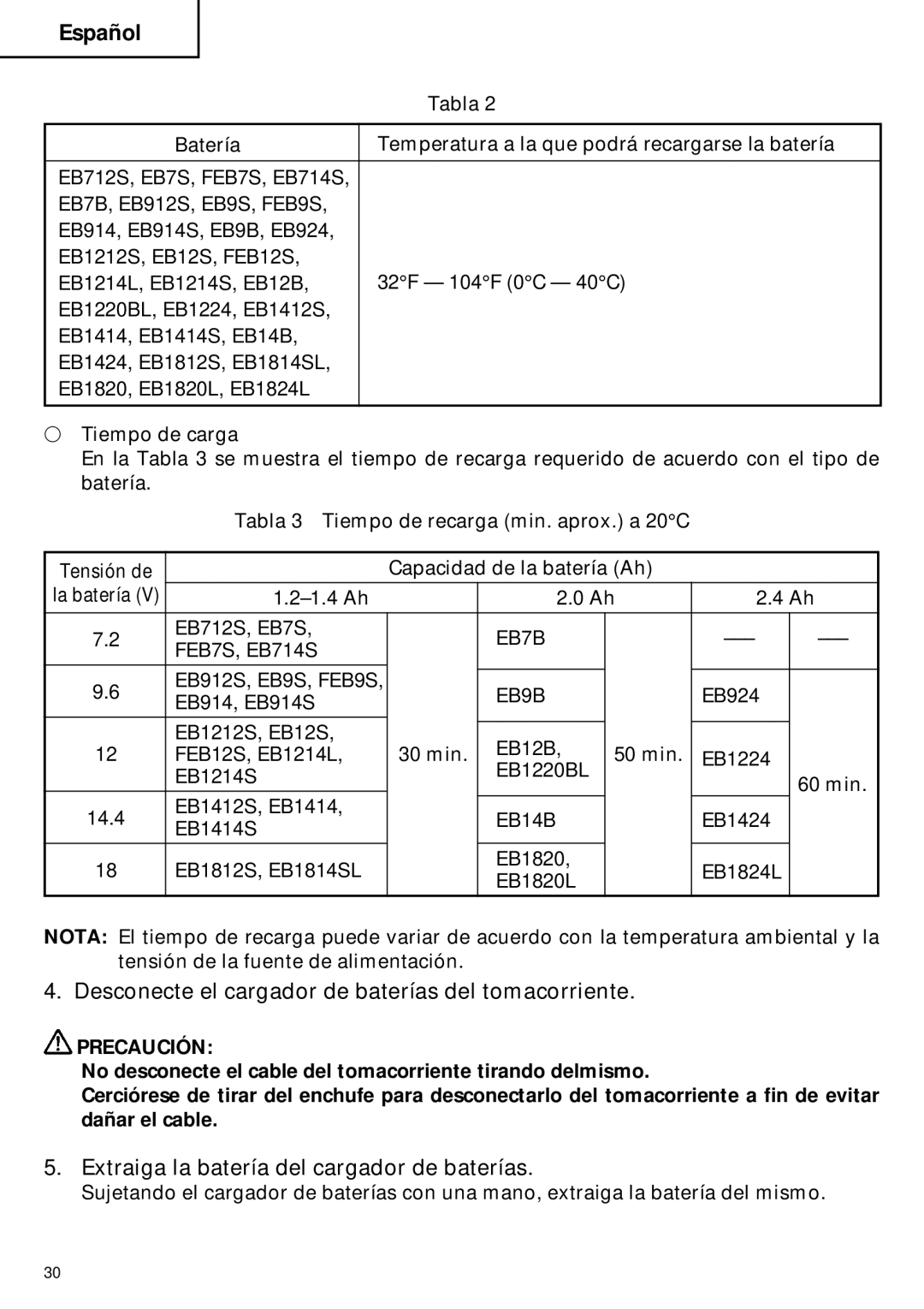 Hitachi UC 18YG Desconecte el cargador de baterías del tomacorriente, Extraiga la batería del cargador de baterías 