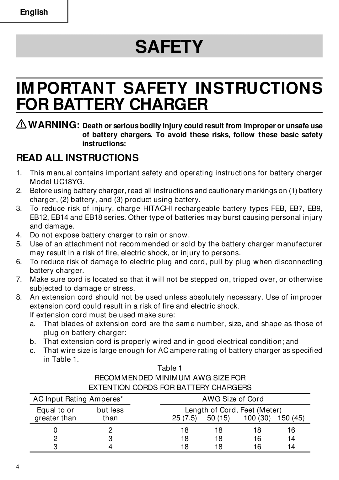 Hitachi UC 18YG instruction manual Safety, Read ALL Instructions 