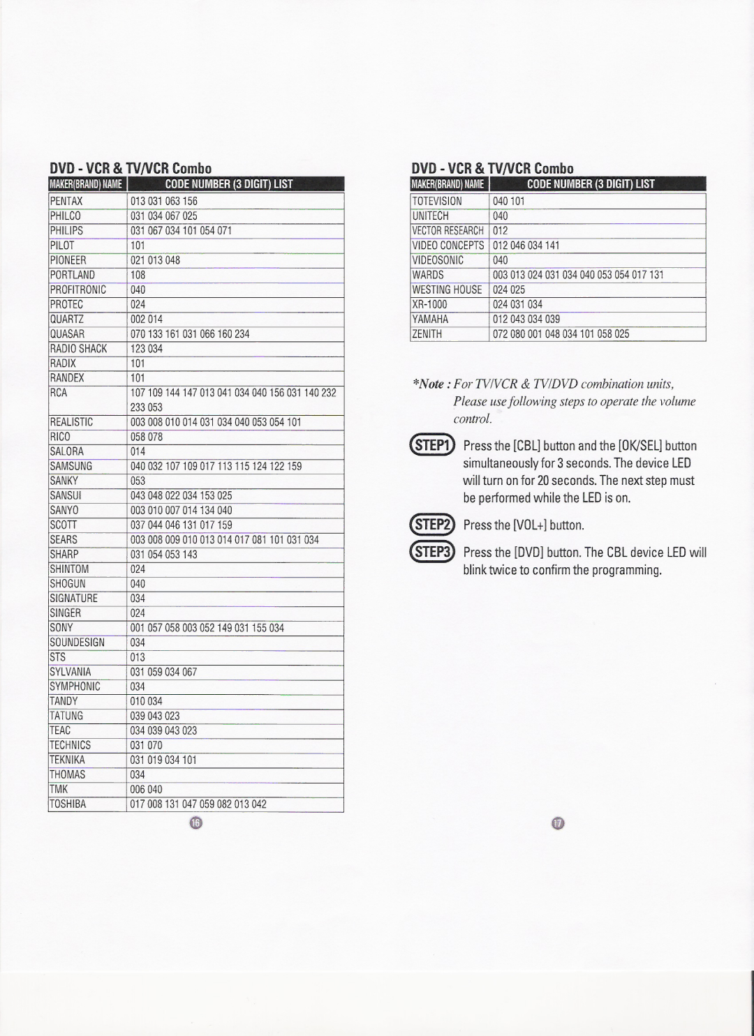 Hitachi UR3-SR3 manual 