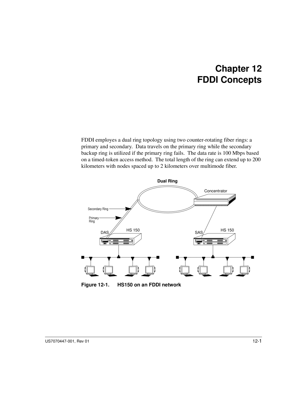 Hitachi US7070447-001 manual Chapter FDDI Concepts, 1. HS150 on an FDDI network 
