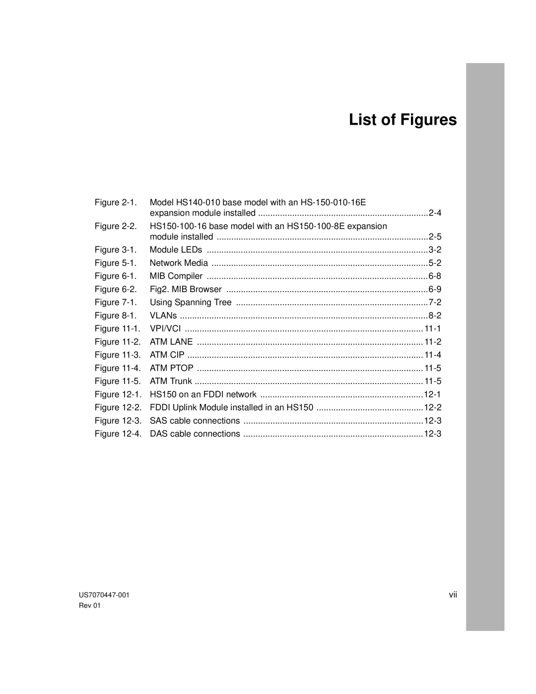 Hitachi US7070447-001 manual List of Figures 