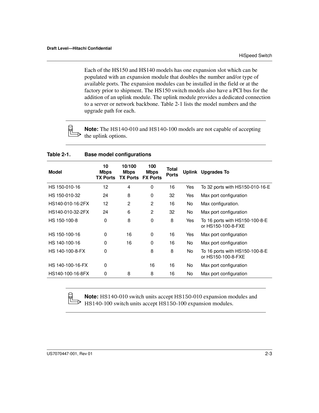 Hitachi US7070447-001 manual Base model configurations, Total Model Mbps Uplink Upgrades To Ports TX Ports FX Ports 