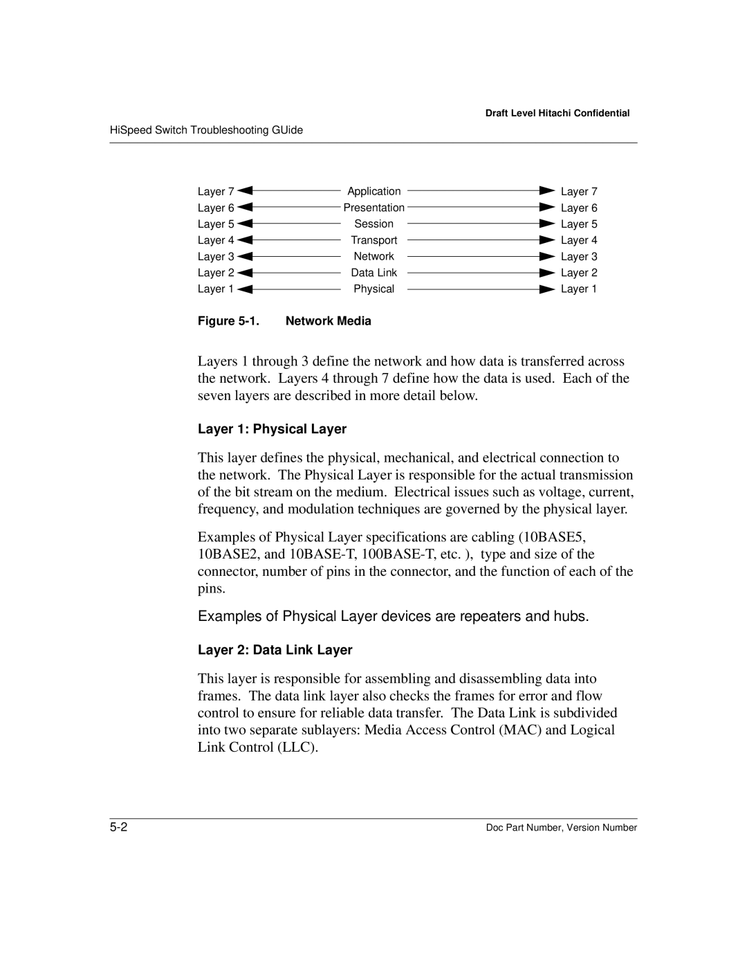 Hitachi US7070447-001 manual Examples of Physical Layer devices are repeaters and hubs, Network Media 