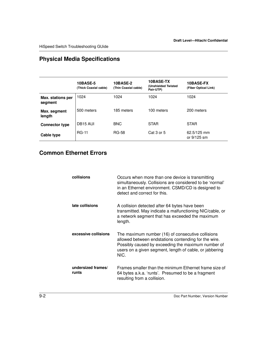 Hitachi US7070447-001 manual Physical Media Specifications, Common Ethernet Errors 
