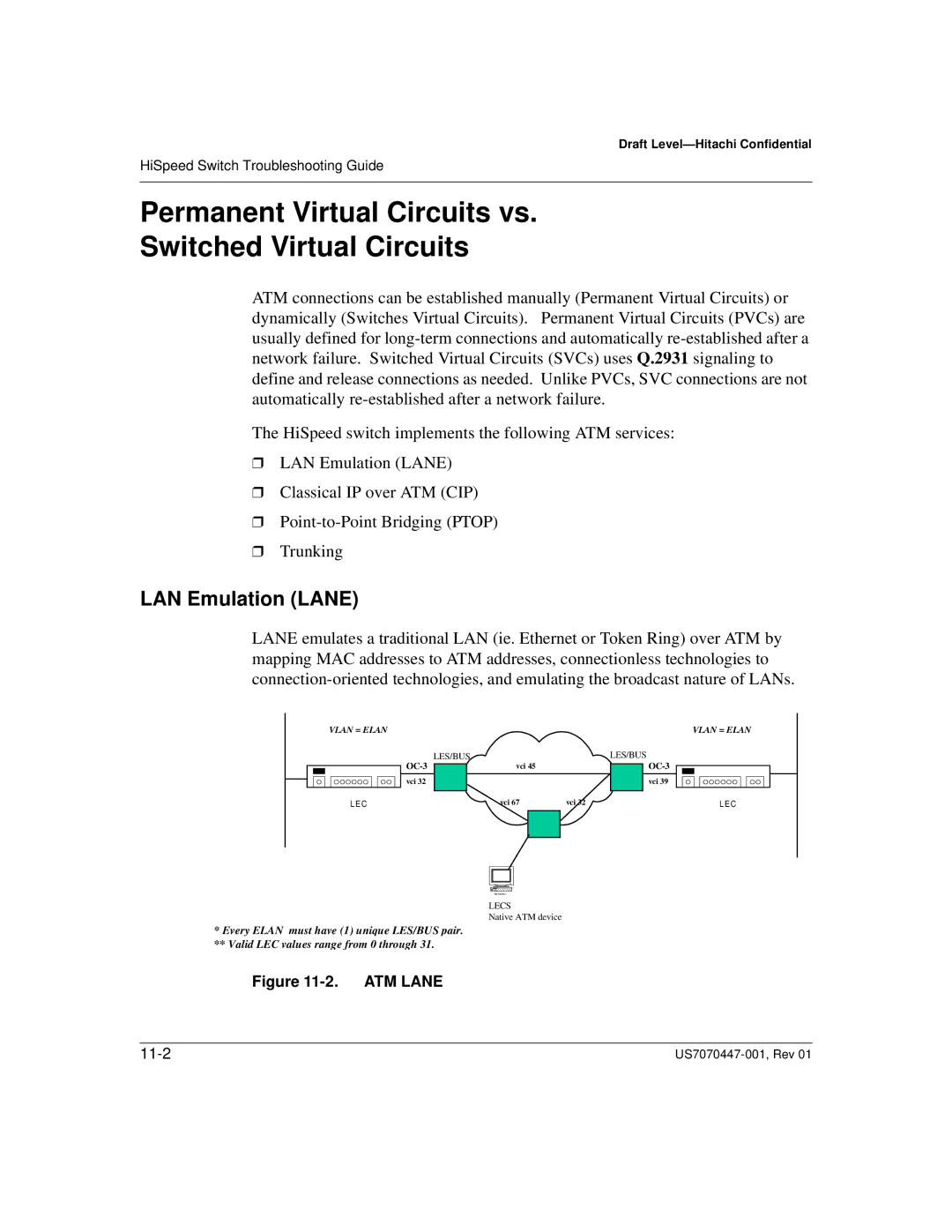 Hitachi US7070447-001 manual Permanent Virtual Circuits vs Switched Virtual Circuits, LAN Emulation Lane 