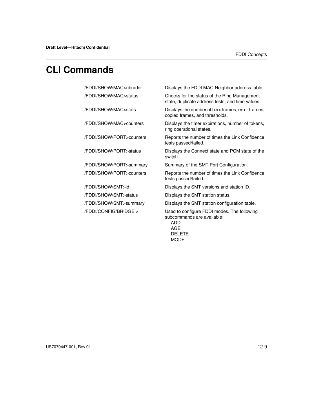 Hitachi US7070447-001 manual Displays the Fddi MAC Neighbor address table 