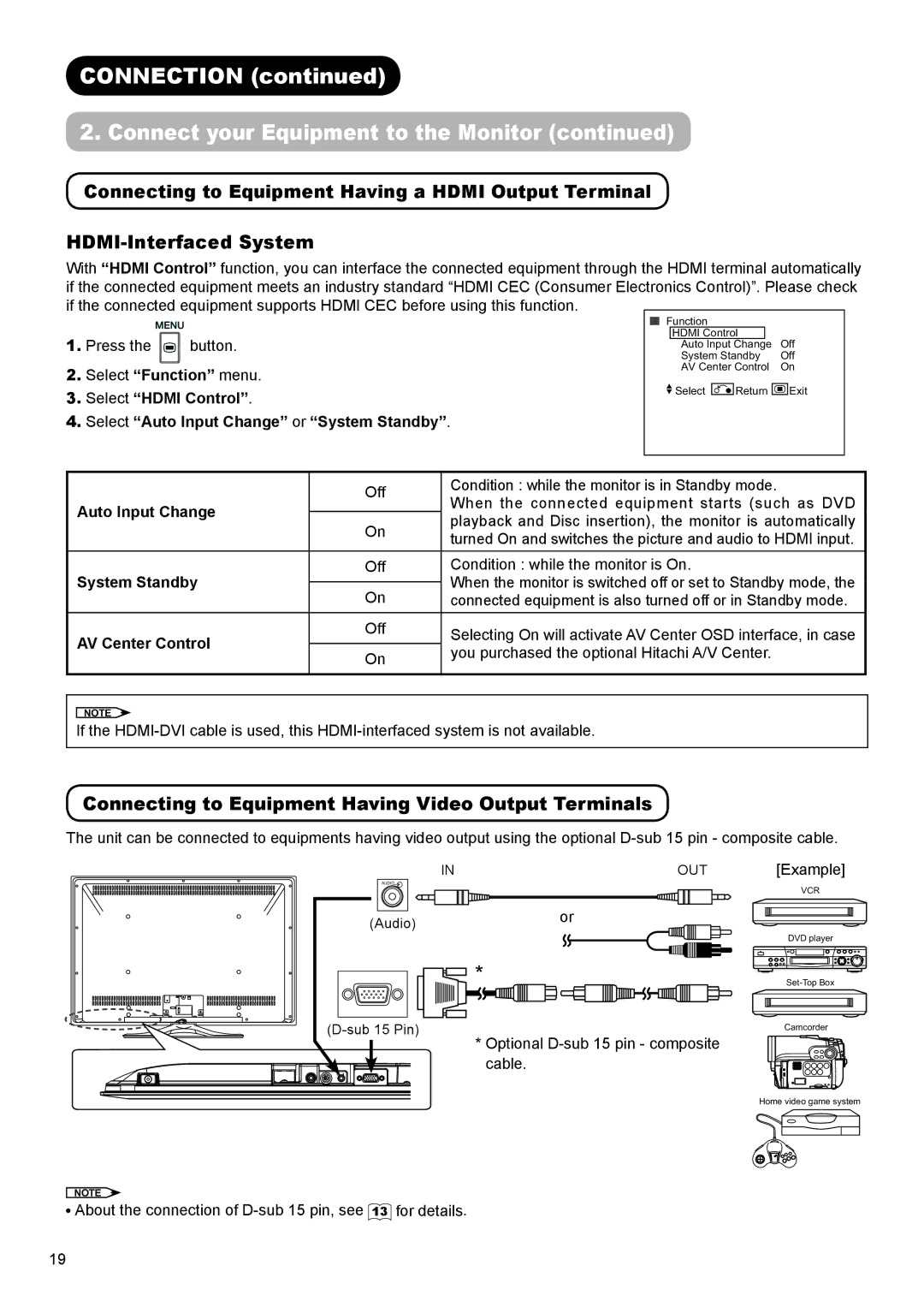 Hitachi UT32A302 Connection Connect your Equipment to the Monitor, Connecting to Equipment Having Video Output Terminals 