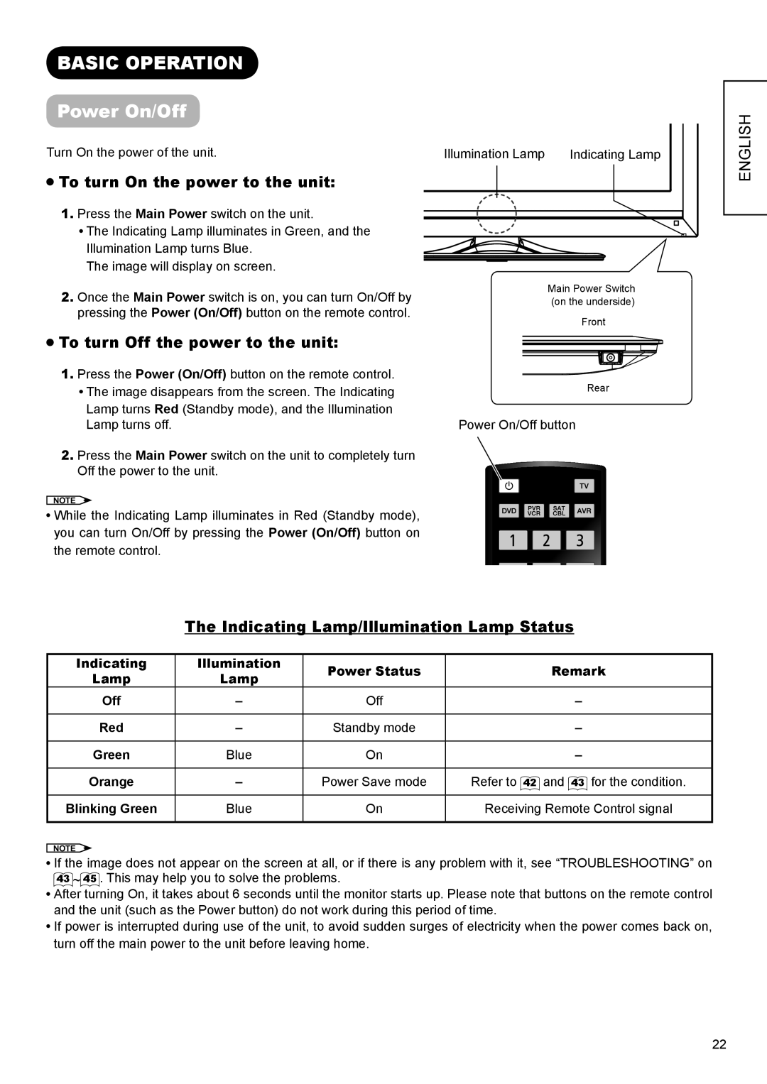 Hitachi UT32A302W manual Basic Operation, Power On/Off, To turn On the power to the unit, To turn Off the power to the unit 