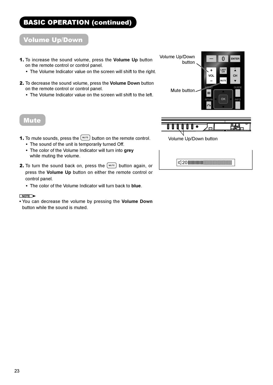 Hitachi UT32A302W manual Basic Operation Volume Up/Down, Mute 