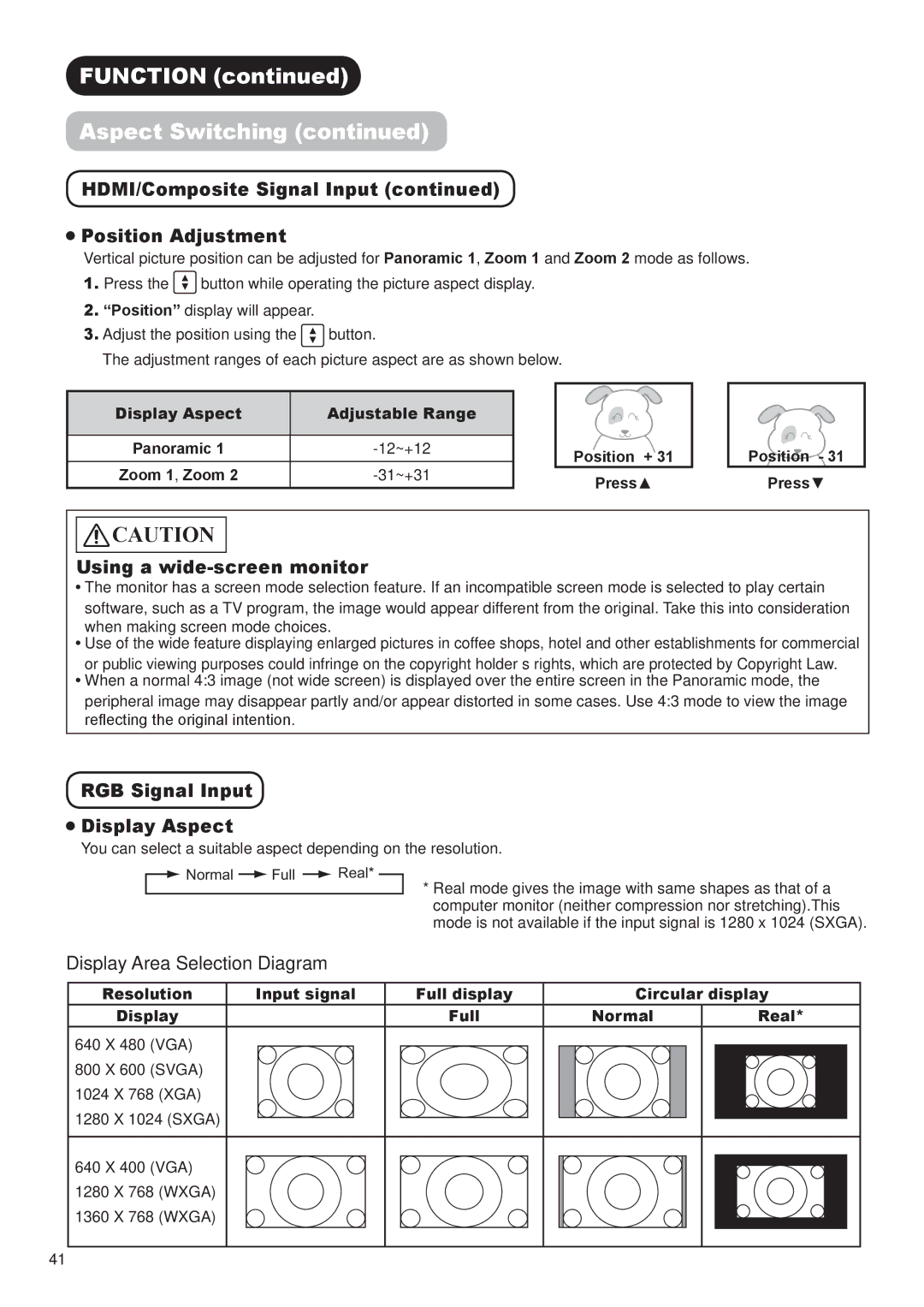 Hitachi UT32A302 Function Aspect Switching, HDMI/Composite Signal Input Position Adjustment, Using a wide-screen monitor 