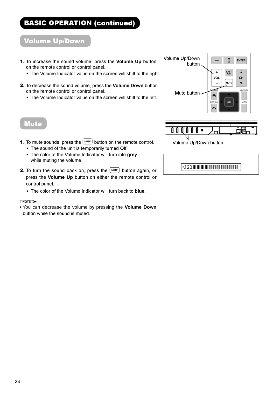 Hitachi UT32A302W manual Basic Operation Volume Up/Down, Mute 