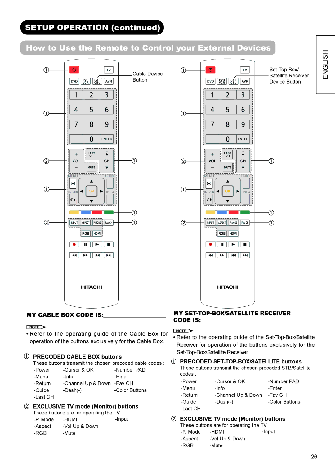 Hitachi UT32A302W manual MY Cable BOX Code is, Precoded Cable BOX buttons, Exclusive TV mode Monitor buttons 