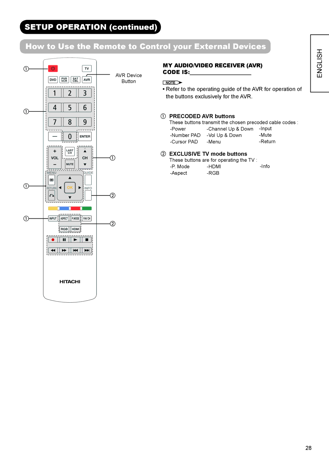 Hitachi UT32A302W manual Code is, Precoded AVR buttons, Exclusive TV mode buttons 