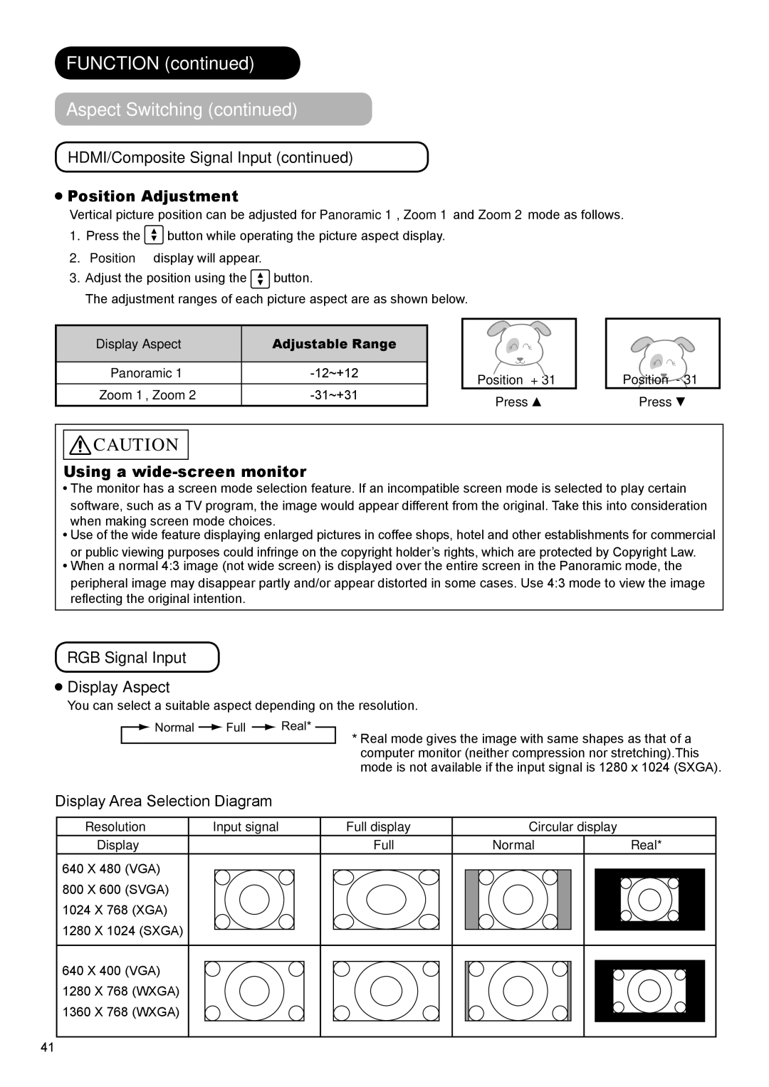 Hitachi UT32A302 Function Aspect Switching, HDMI/Composite Signal Input Position Adjustment, Using a wide-screen monitor 