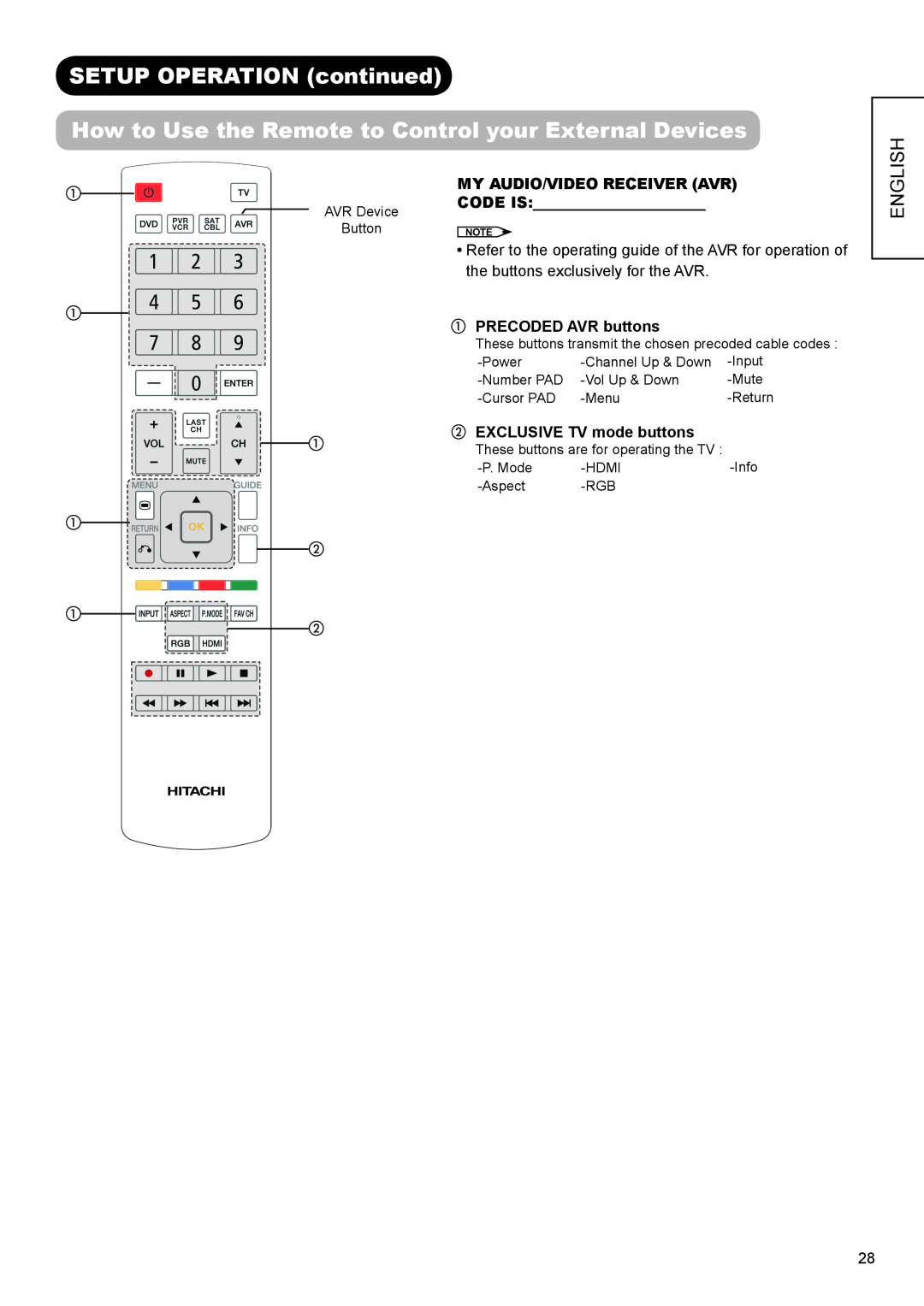 Hitachi UT32A302W manual SETUP OPERATION continued, How to Use the Remote to Control your External Devices, English, Return 