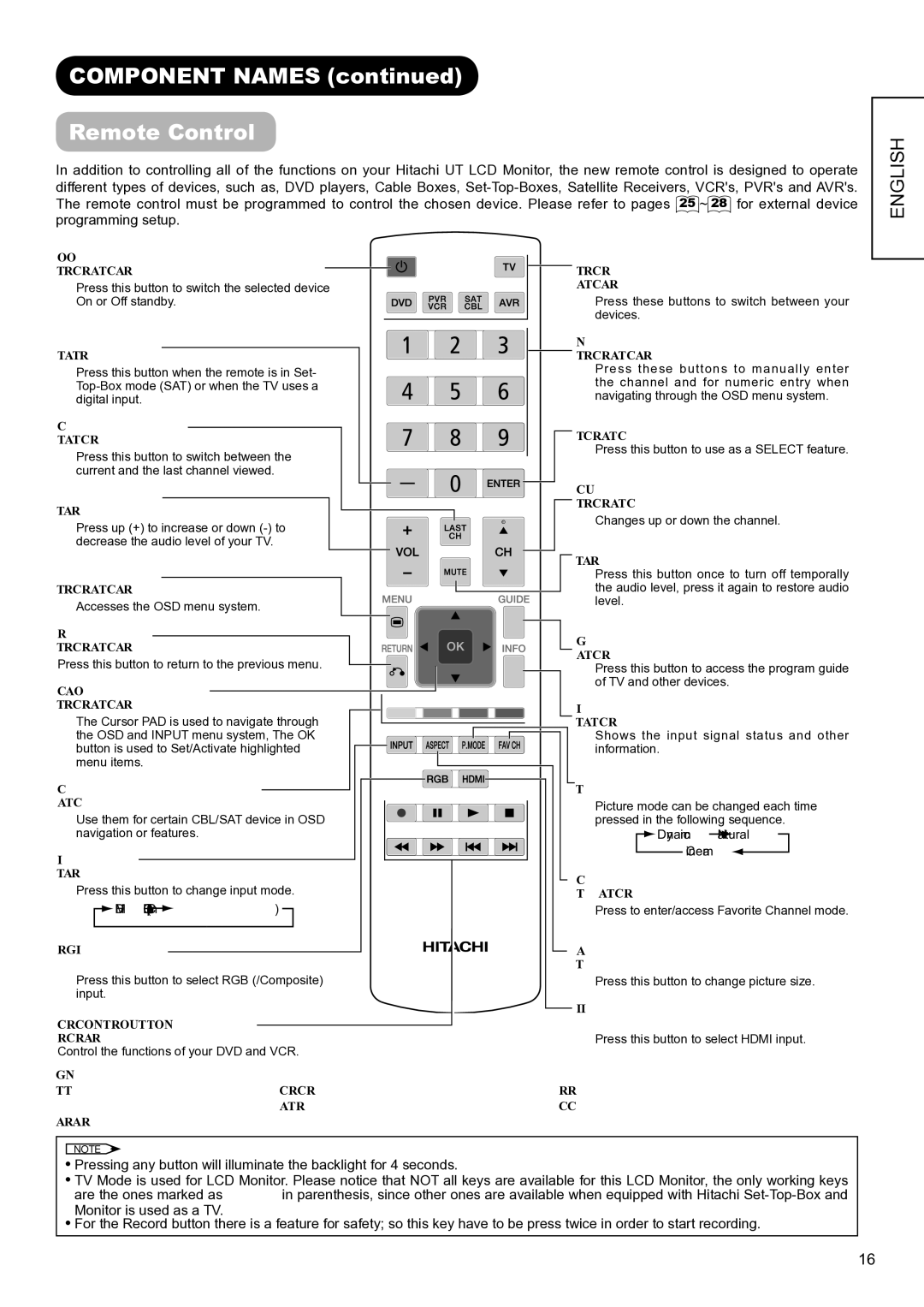 Hitachi UT32V502W manual Component Names Remote Control 