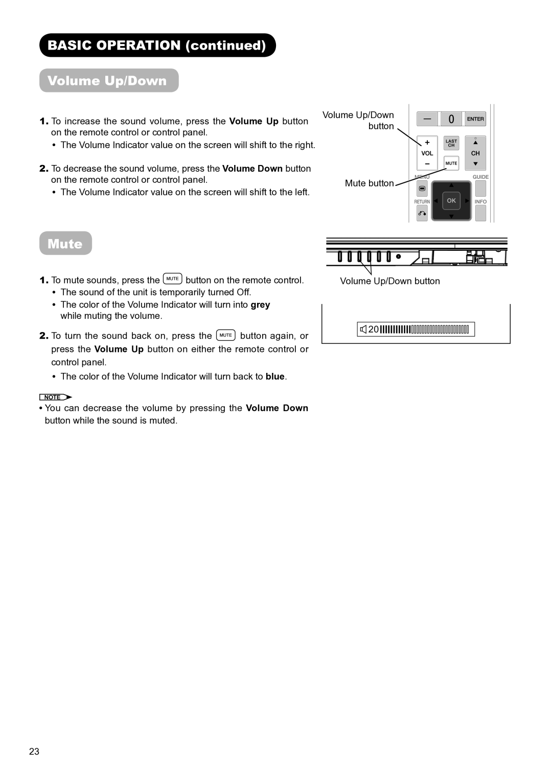 Hitachi UT32V502W manual Basic Operation Volume Up/Down, Mute 