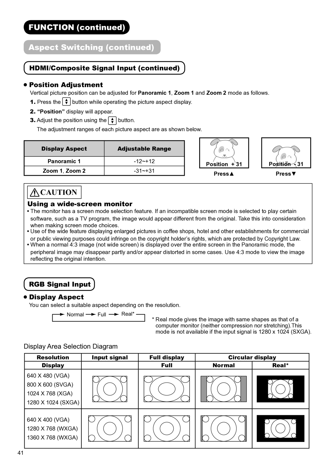 Hitachi UT32V502W Function Aspect Switching, HDMI/Composite Signal Input Position Adjustment, Using a wide-screen monitor 