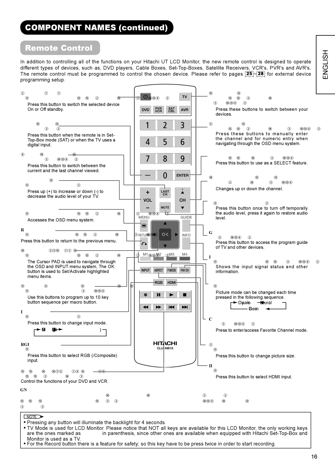 Hitachi UT32X802 manual Component Names Remote Control 