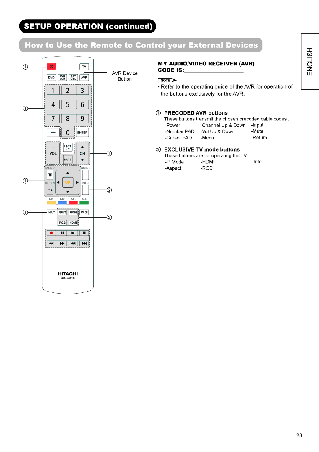 Hitachi UT32X802 manual Code is, Precoded AVR buttons, Exclusive TV mode buttons 