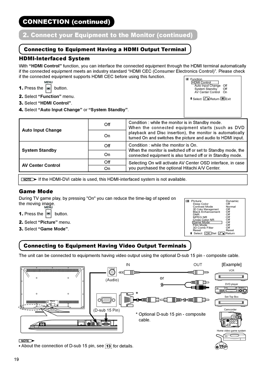 Hitachi UT37V702, UT42V702 manual Connection Connect your Equipment to the Monitor, Game Mode 