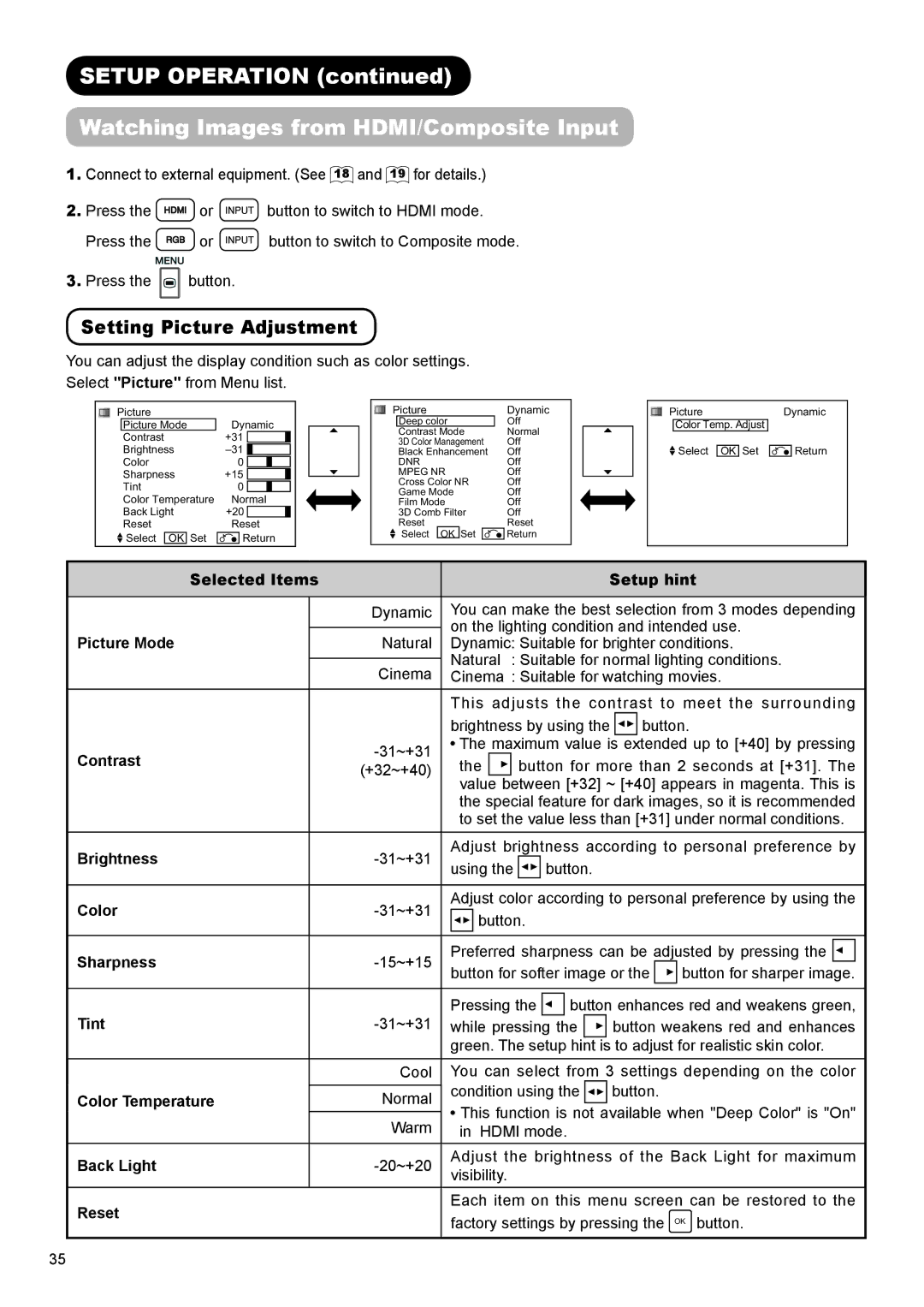 Hitachi UT47X902, UT37X902, UT42X902 Setup Operation Watching Images from HDMI/Composite Input, Setting Picture Adjustment 