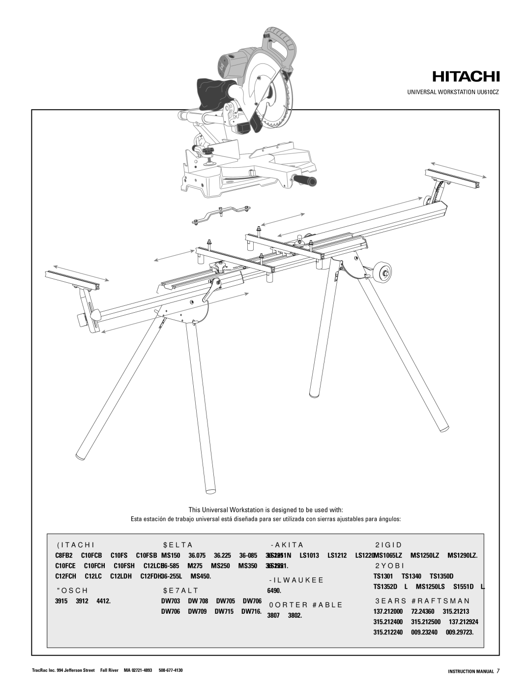 Hitachi UU610cz instruction manual Milwaukee 