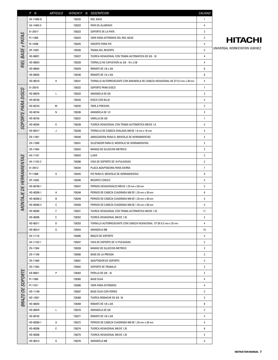 Hitachi UU610cz instruction manual Soporte Para Disco Montaje DE Herramientas Brazo DE Soporte, Descripcion Calidad 