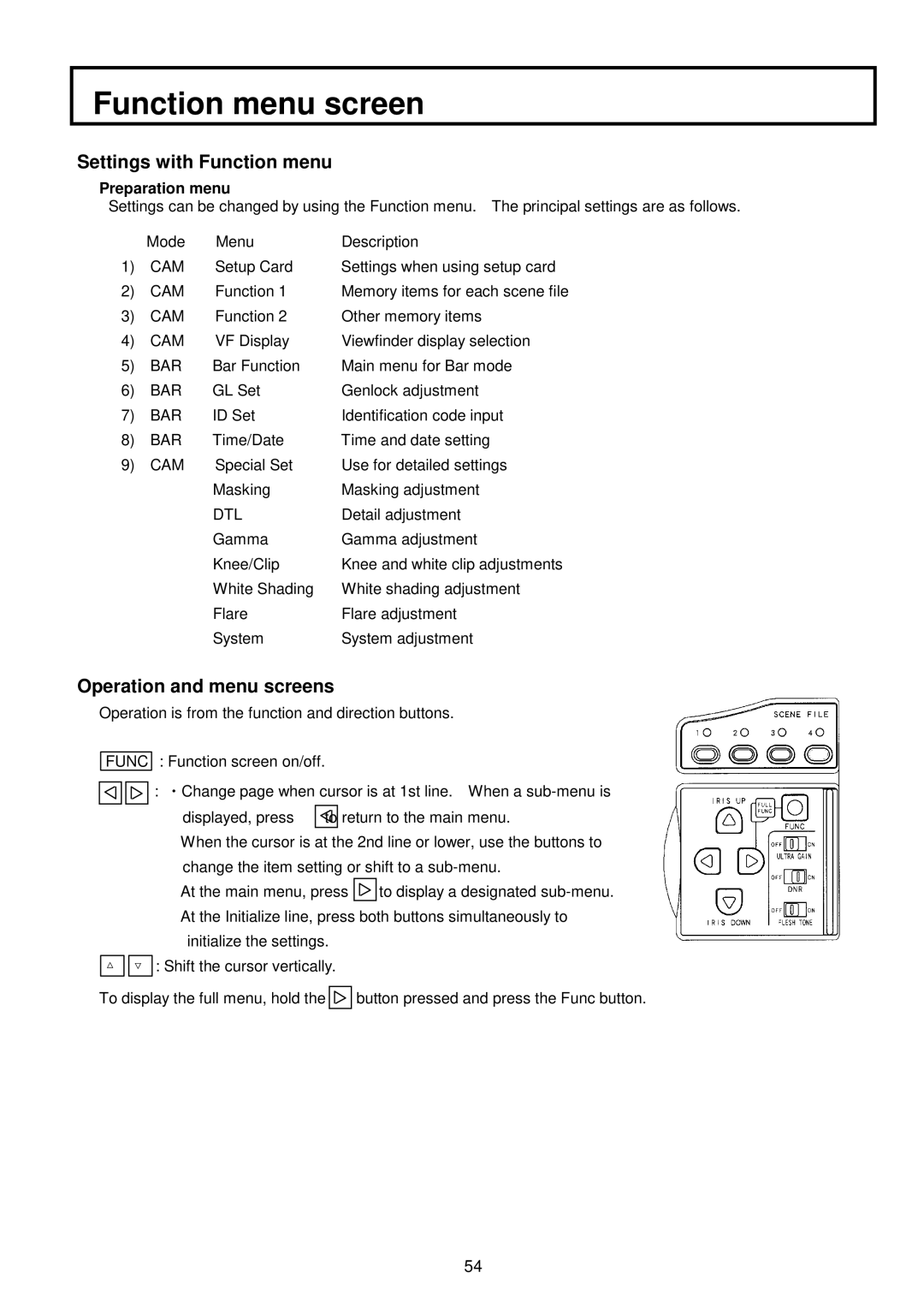 Hitachi V-21W Function menu screen, Settings with Function menu, Operation and menu screens, Preparation menu 