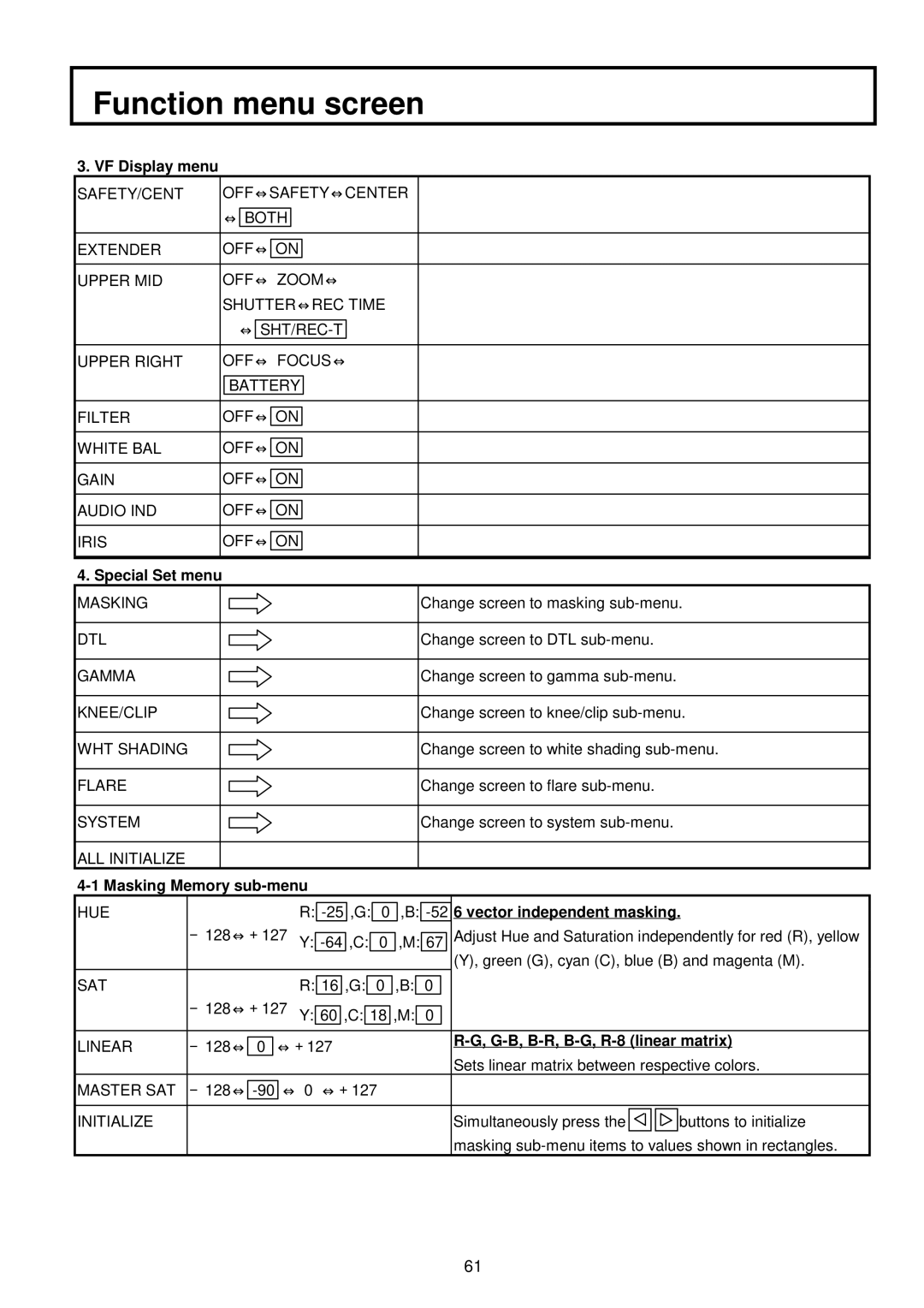 Hitachi V-21W VF Display menu, Masking Memory sub-menu Vector independent masking, G-B, B-R, B-G, R-8 linear matrix 