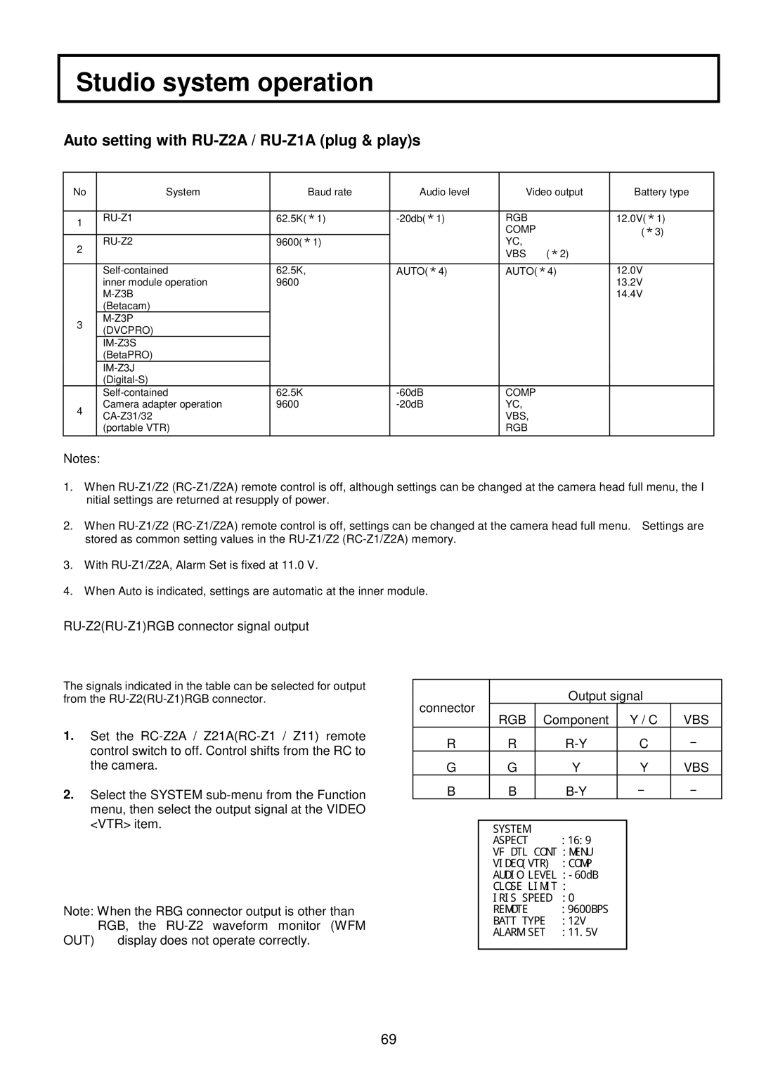 Hitachi V-21W operating instructions Auto setting with RU-Z2A / RU-Z1A plug & plays, Rgb 