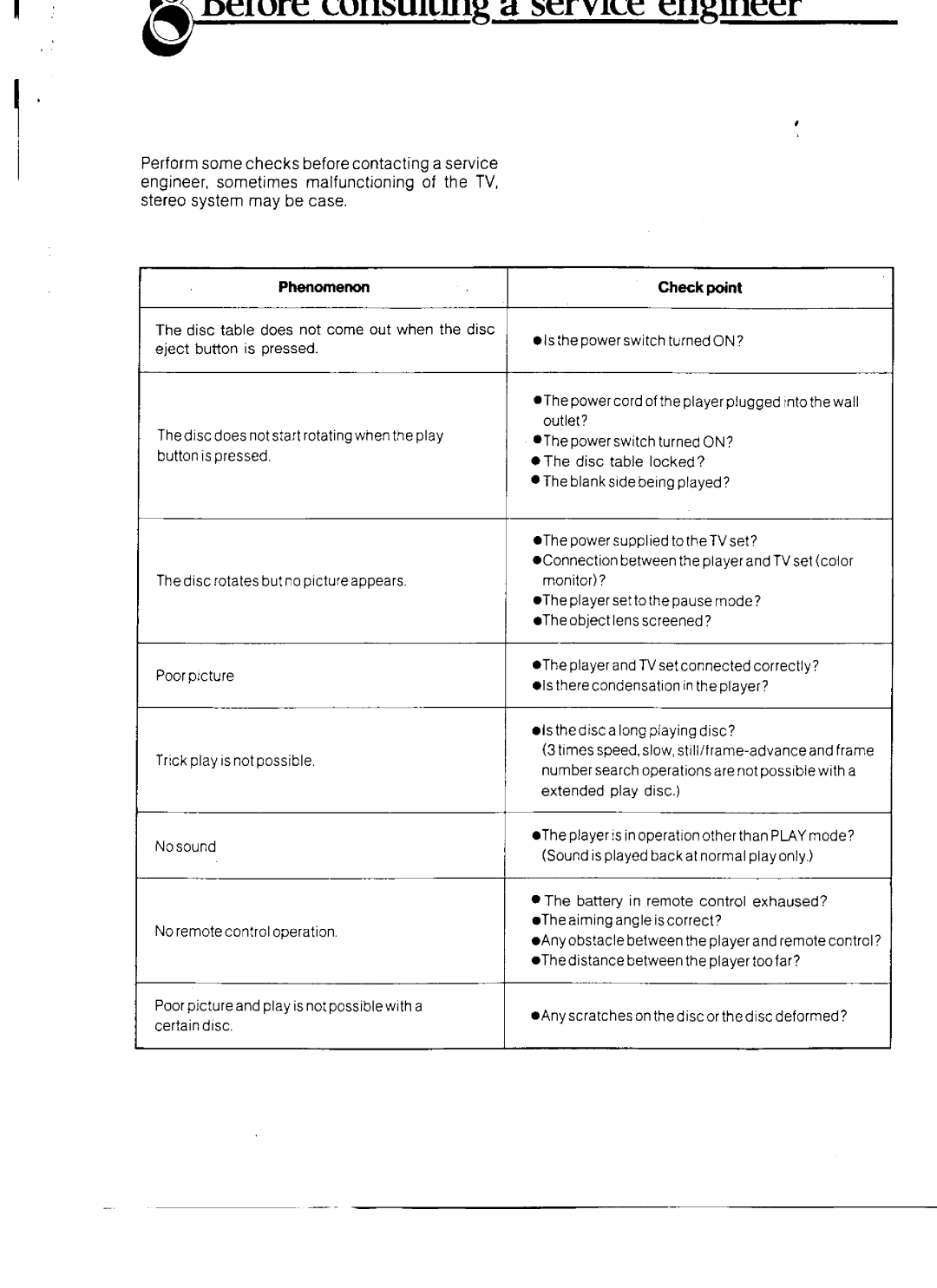 Hitachi VIP9550 manual 