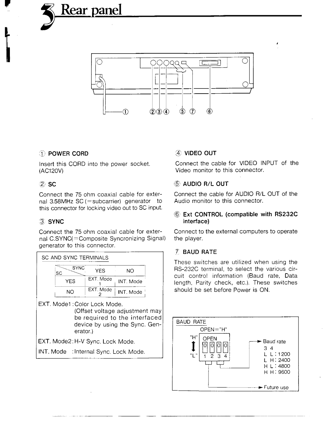 Hitachi VIP9550 manual 