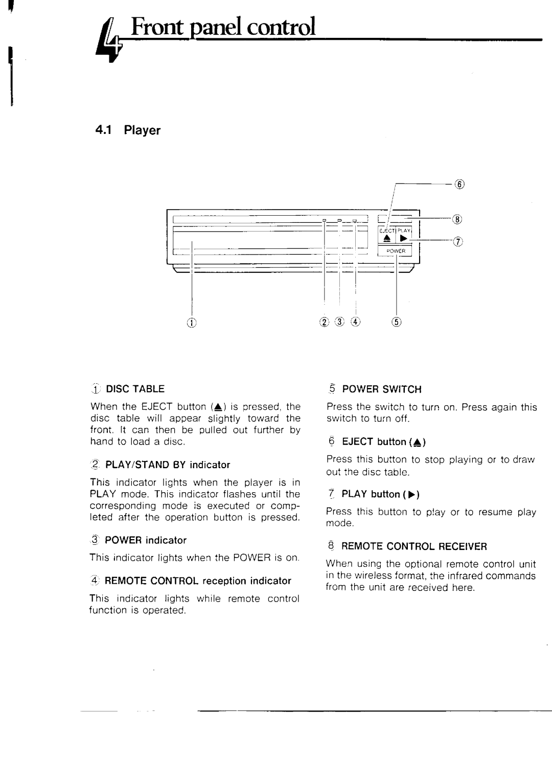 Hitachi VIP9550 manual 