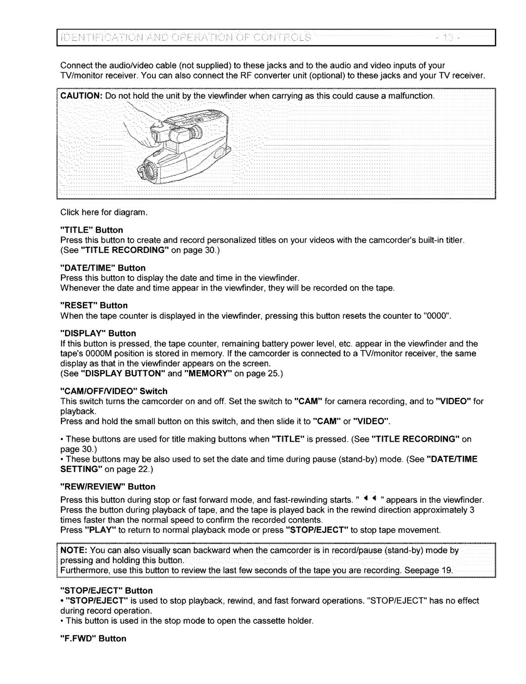 Hitachi VM-6400A instruction manual DATE/TIME Button, CAM/OFFNIDEO Switch, STOP/EJECT Button, FWD Button 