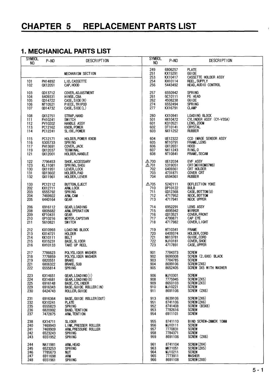 Hitachi VM-8300ES, VM-ACV23E manual 