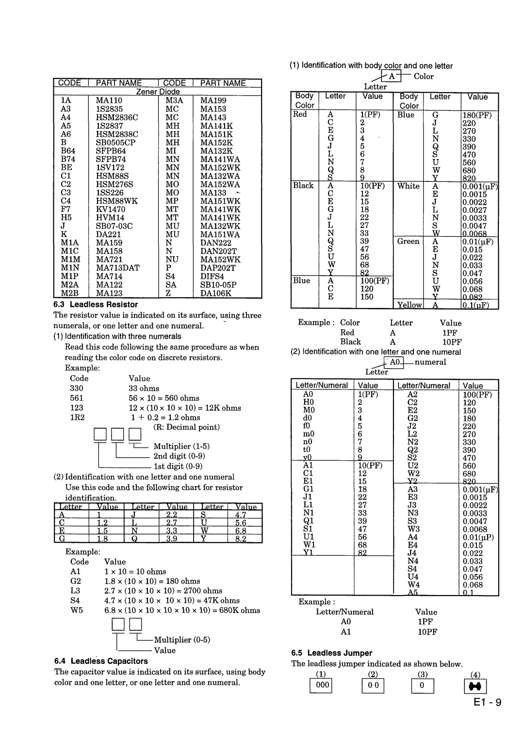 Hitachi VM-8300ES, VM-ACV23E manual 