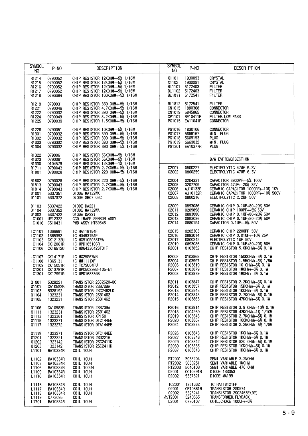 Hitachi VM-8300ES, VM-ACV23E manual 