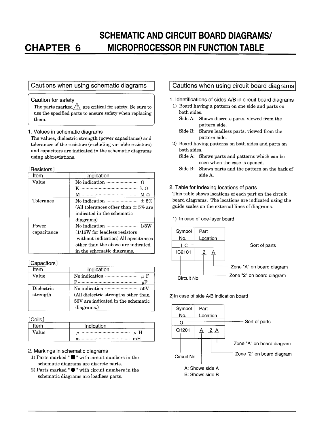 Hitachi VM-8300ES, VM-ACV23E manual 