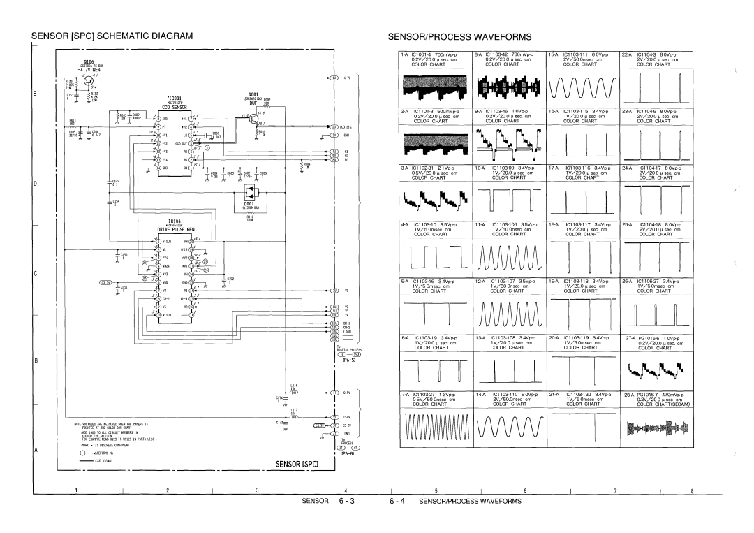 Hitachi VM-8300ES, VM-ACV23E manual 